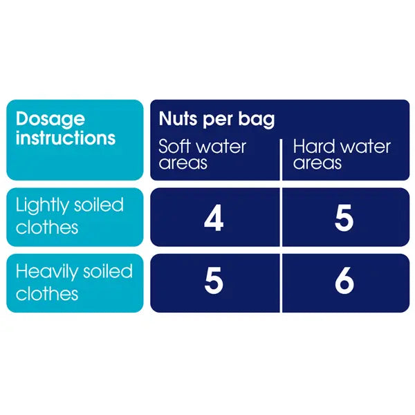 Ecozone laundry soap nuts 300g