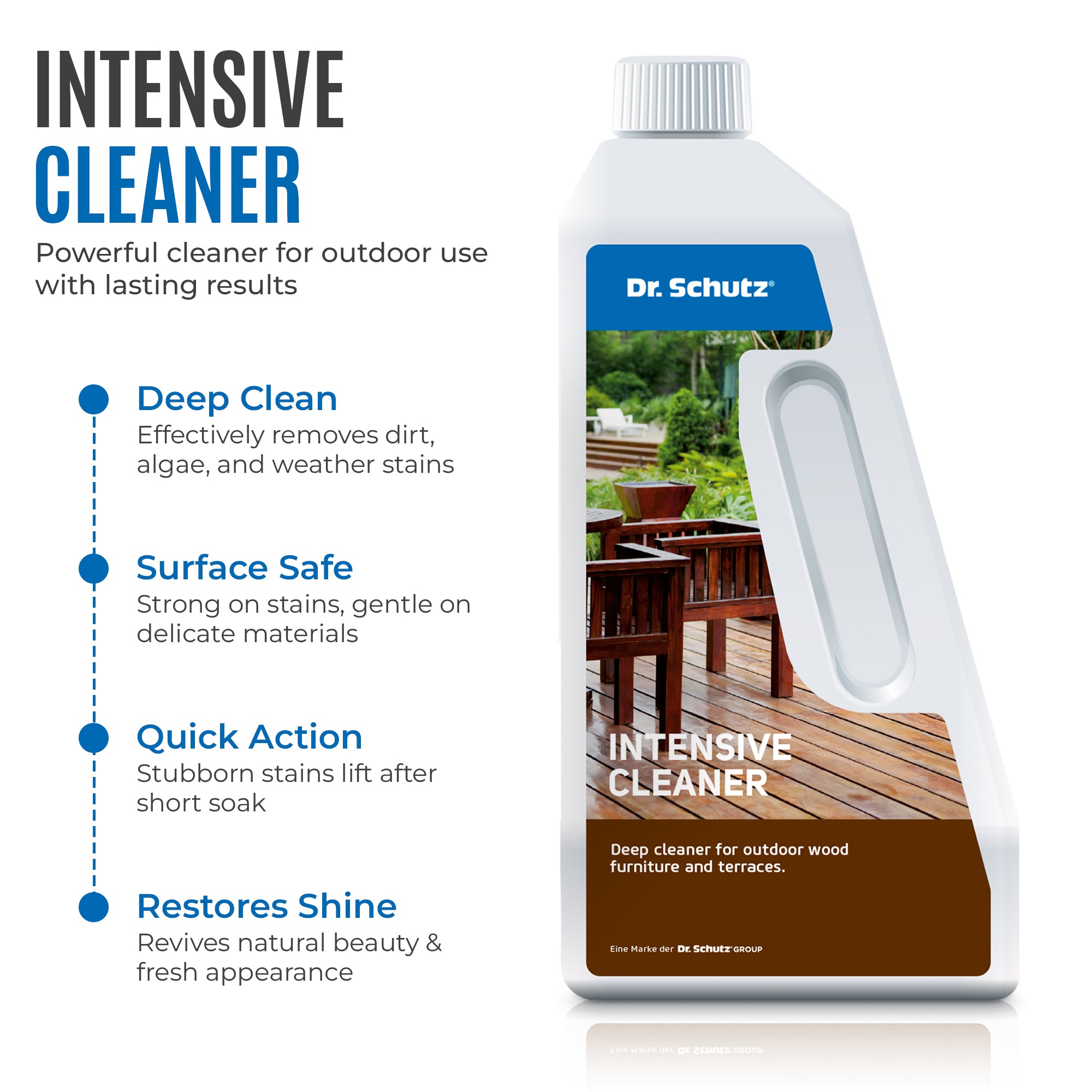 Dr Schutz Intensive Cleaner 750ml