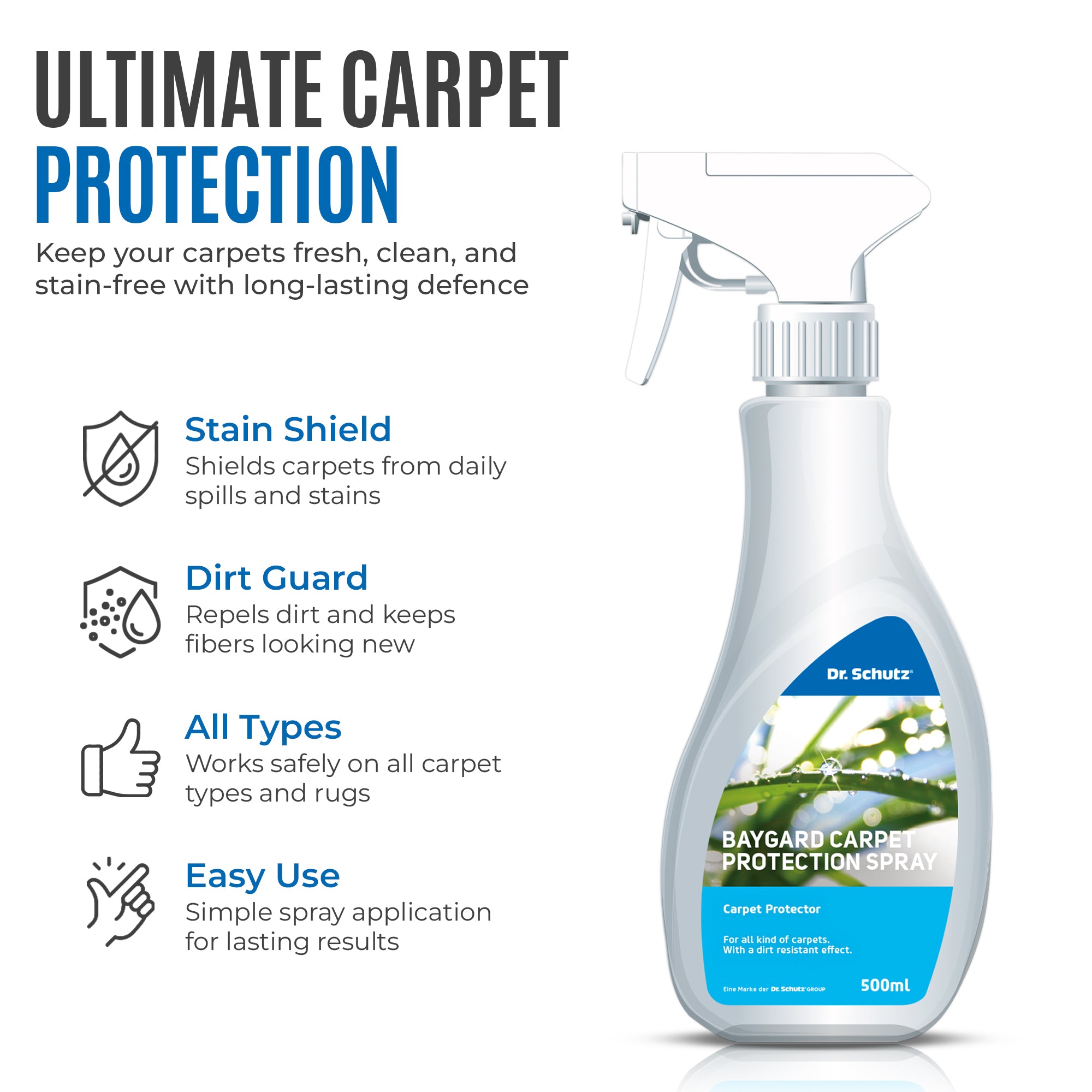 Dr Schutz Baygard – Carpet Protection Spray 50ml