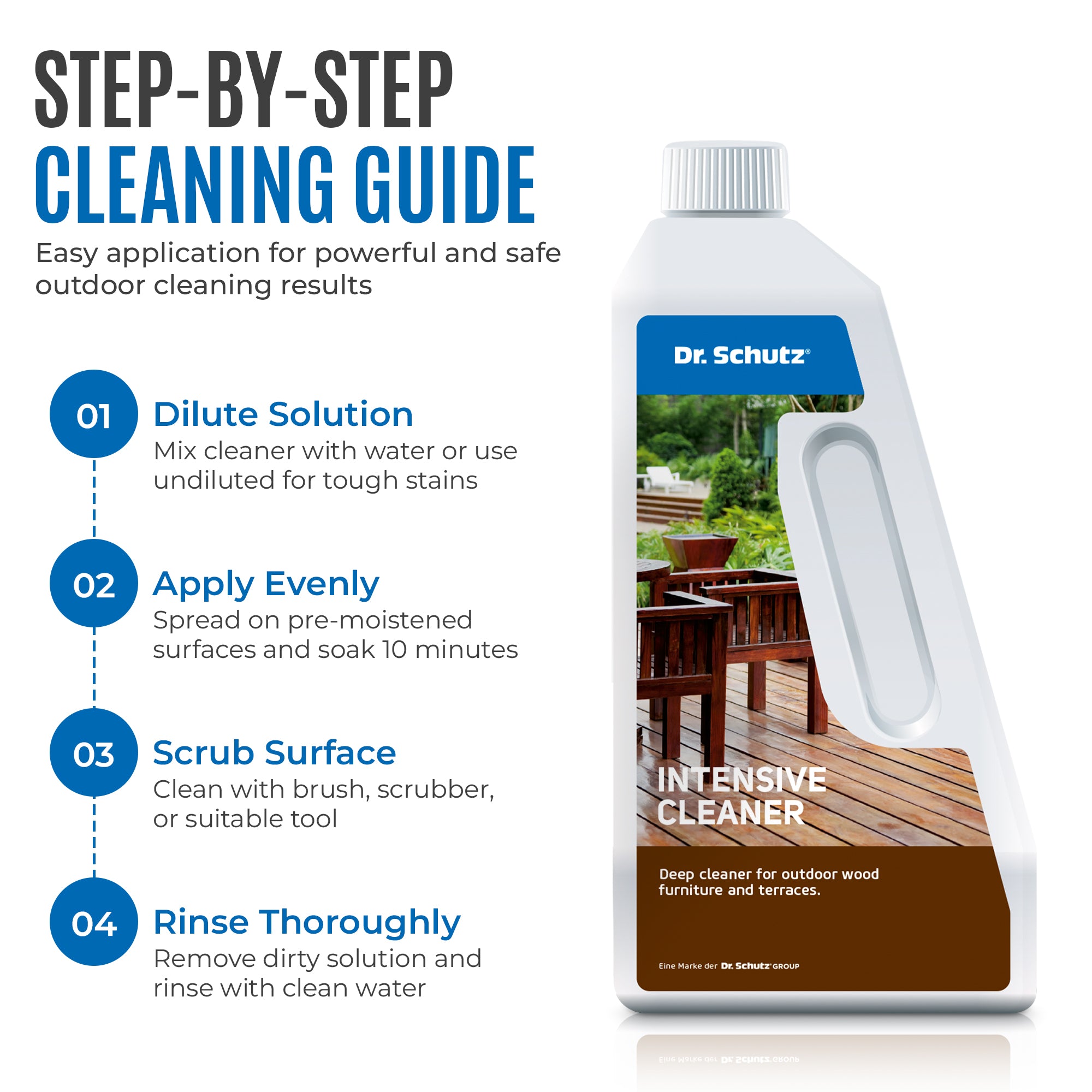 Dr Schutz Intensive Cleaner 750ml