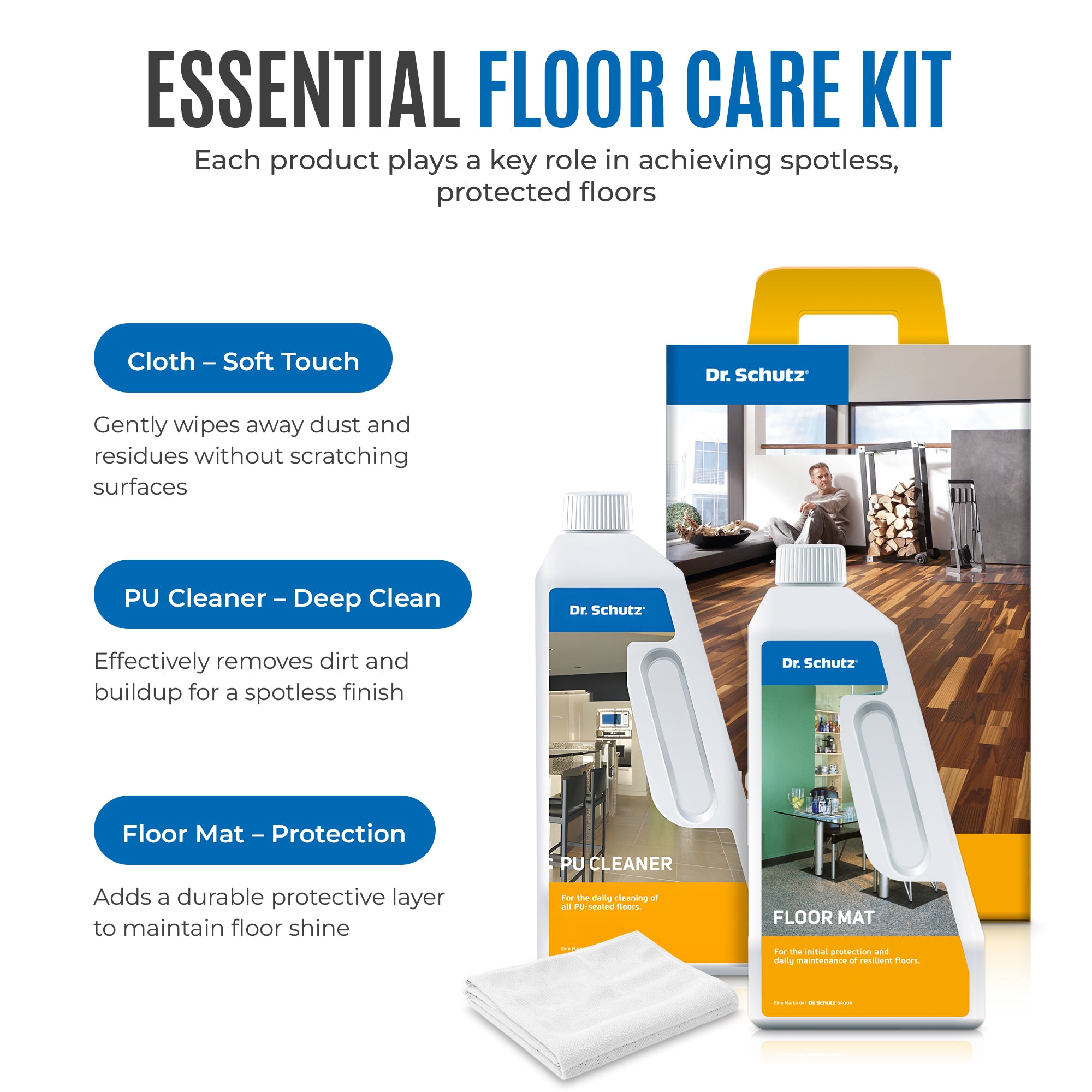 Dr Schutz Design Floor Care Kit