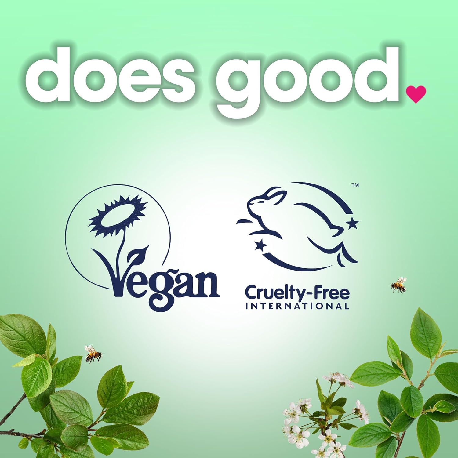 Multi-surface wipes anti-bacterial