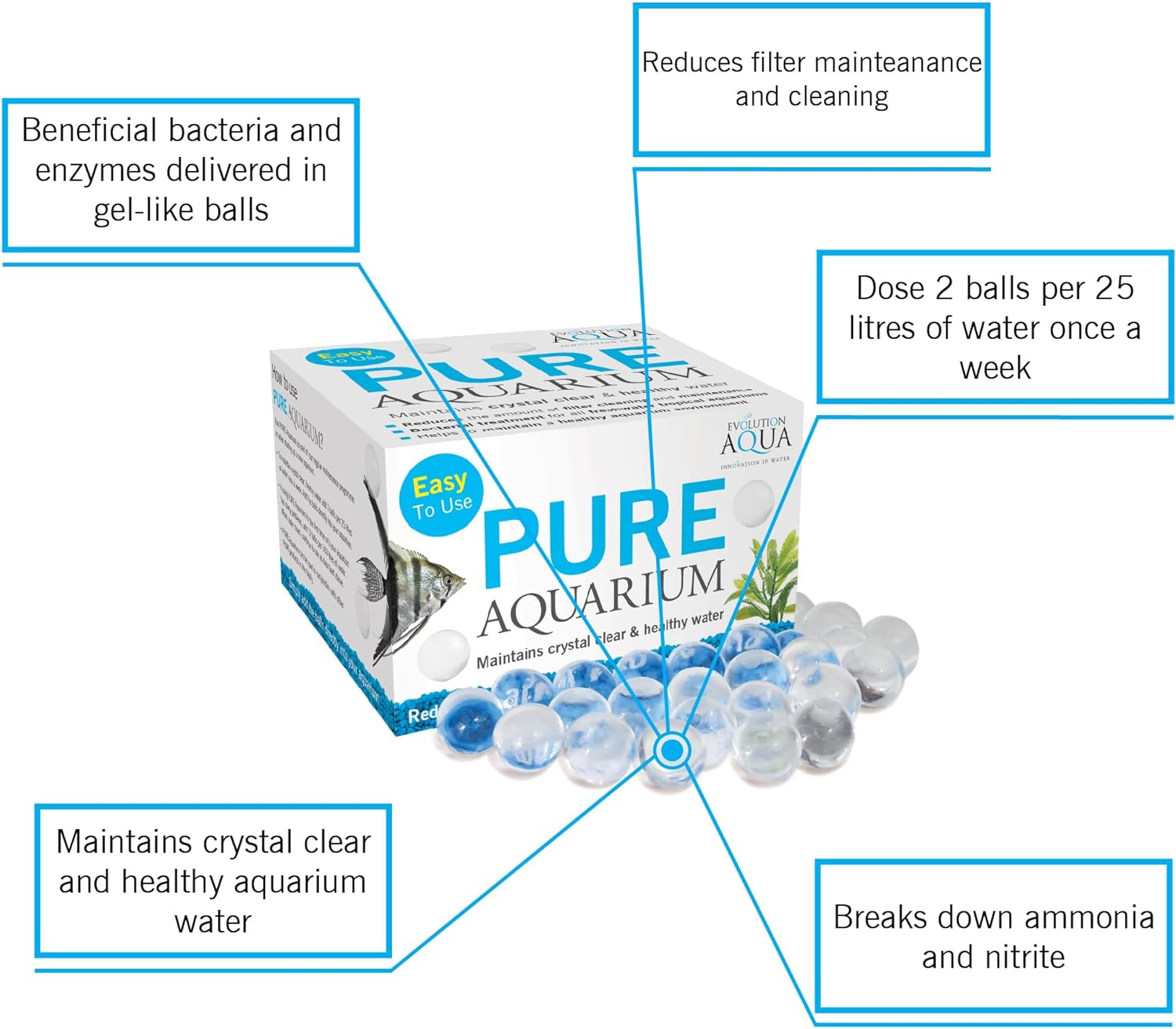Evolution Aqua Pure Aquarium 50 balls