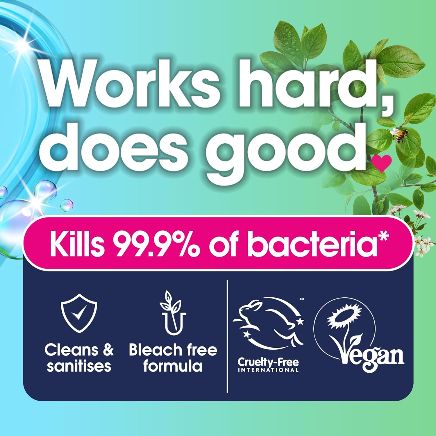 Multi-surface wipes anti-bacterial