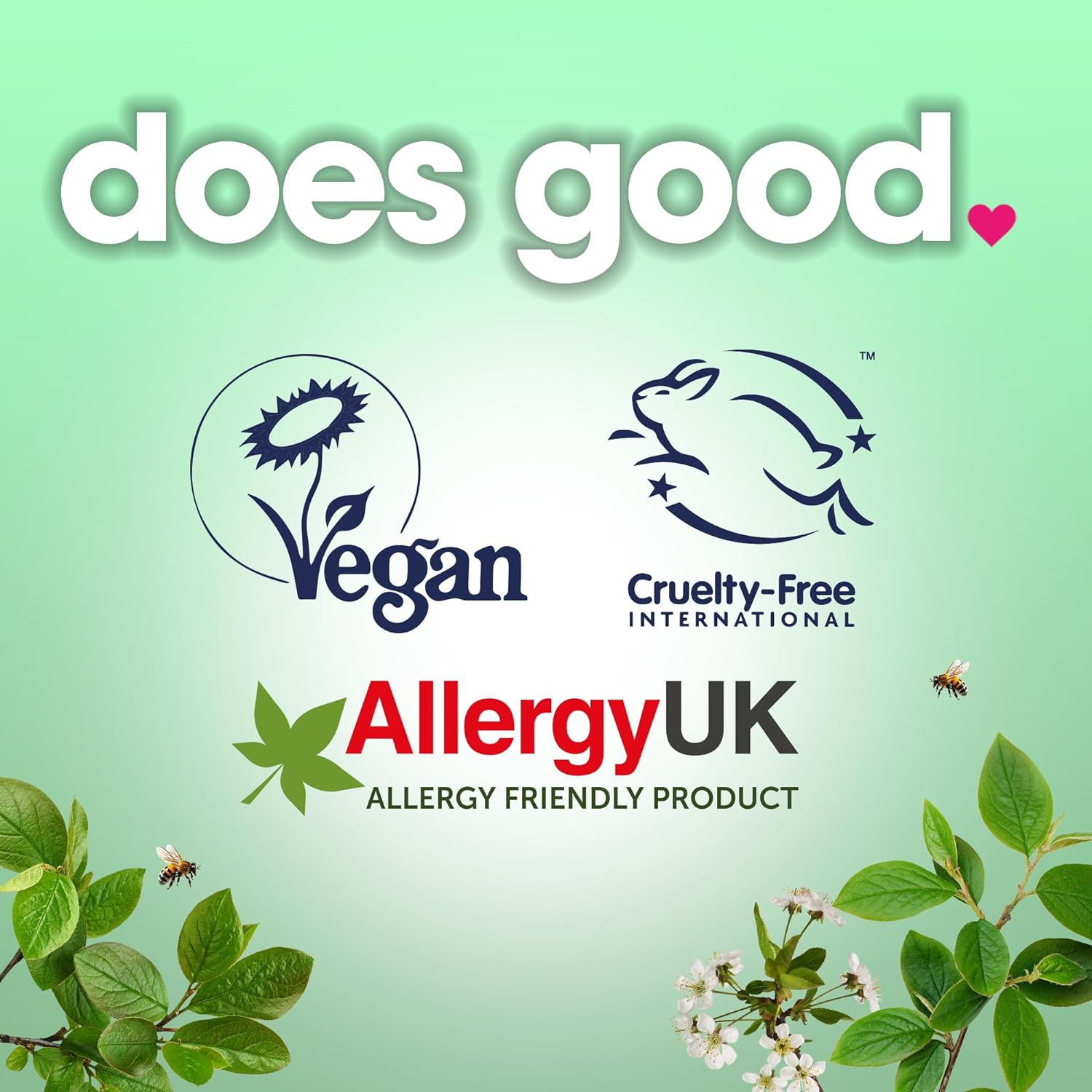 Ecozone Coffee Machine Cleaner