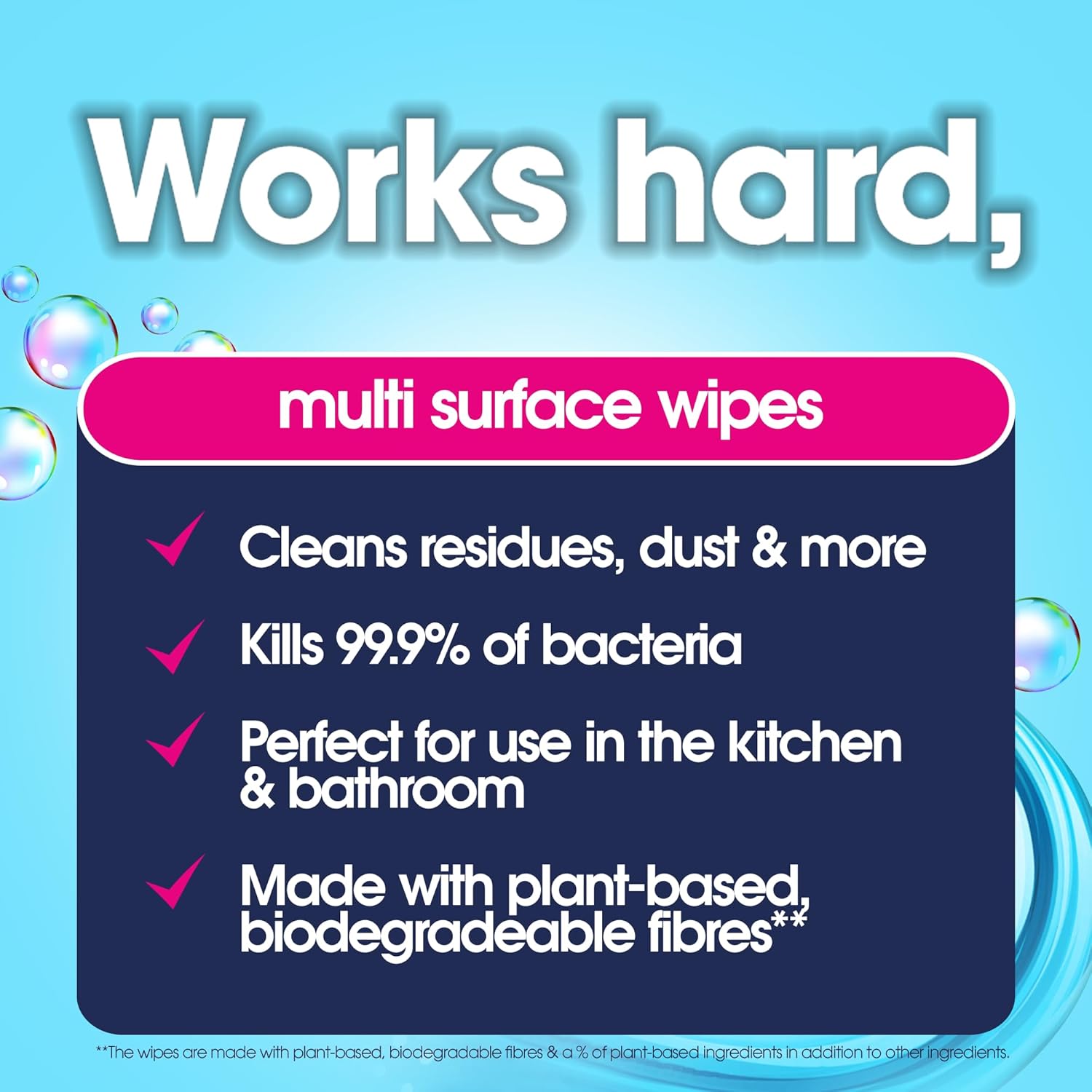 Multi-surface wipes anti-bacterial