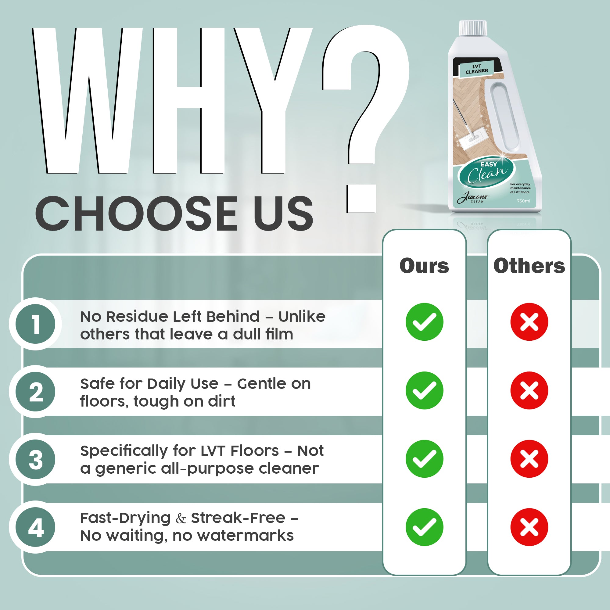 Jaxons Clean Easy Clean – LVT Floor Cleaner