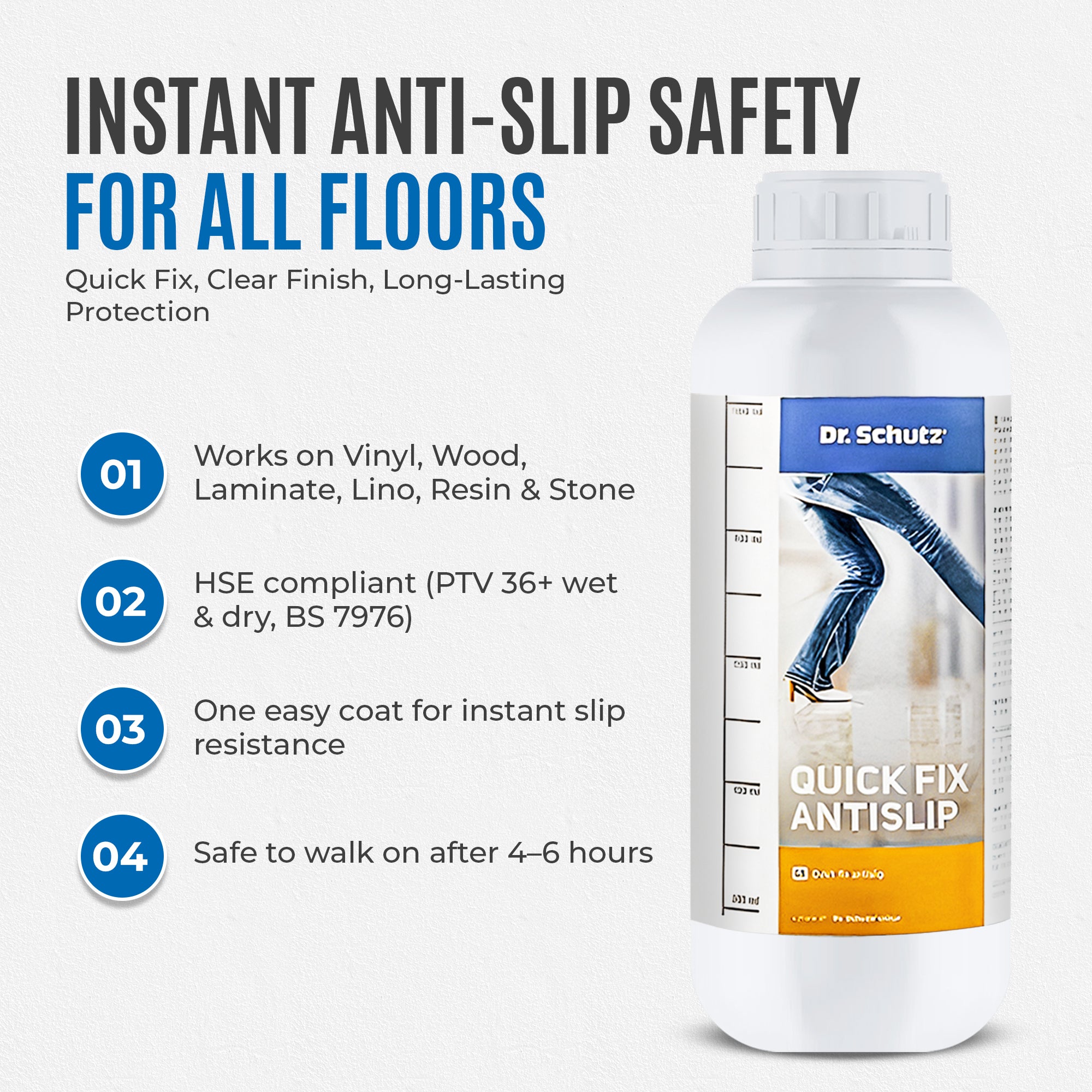 Dr Schutz Quick Fix Antislip 1 Ltr
