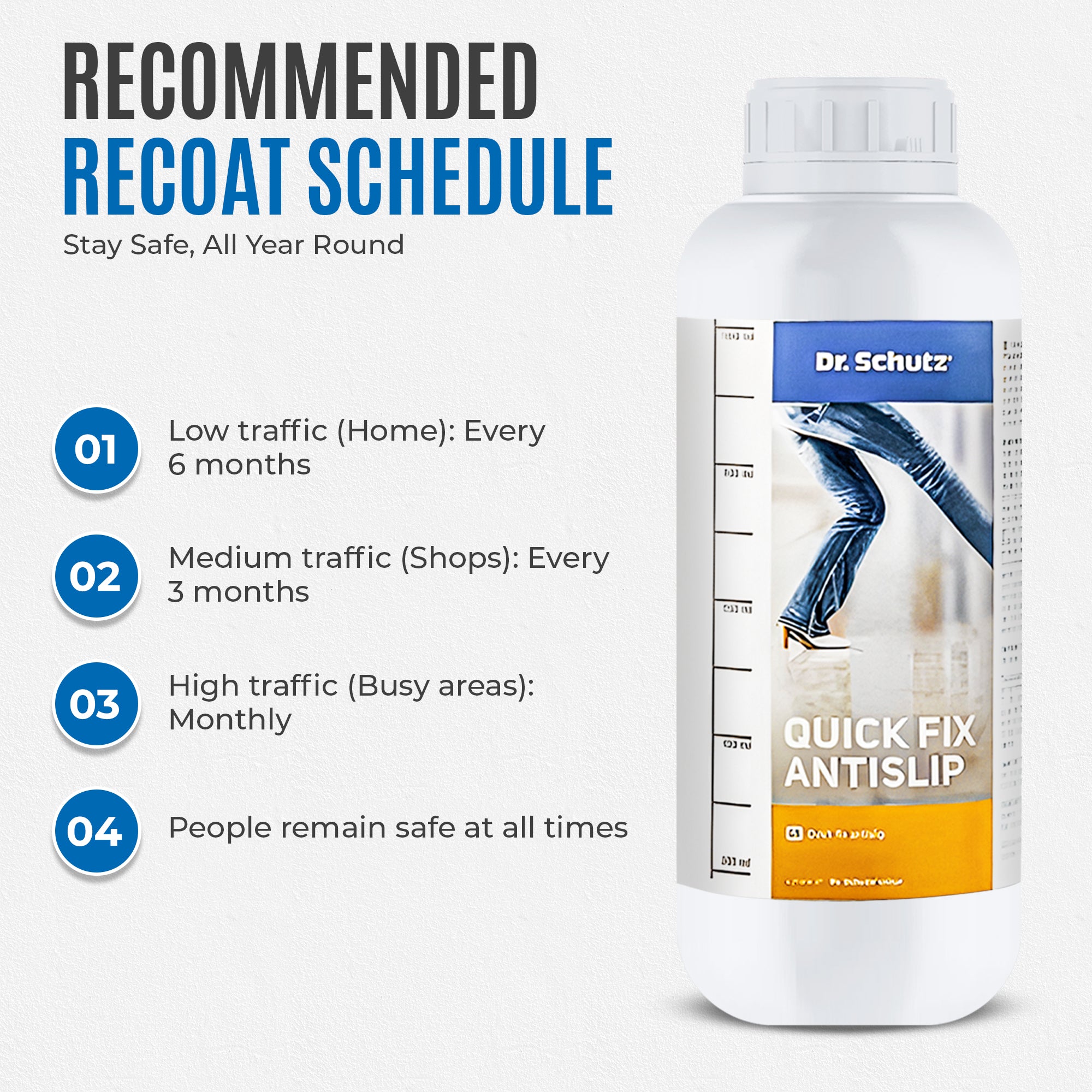 Dr Schutz Quick Fix Antislip 1 Ltr