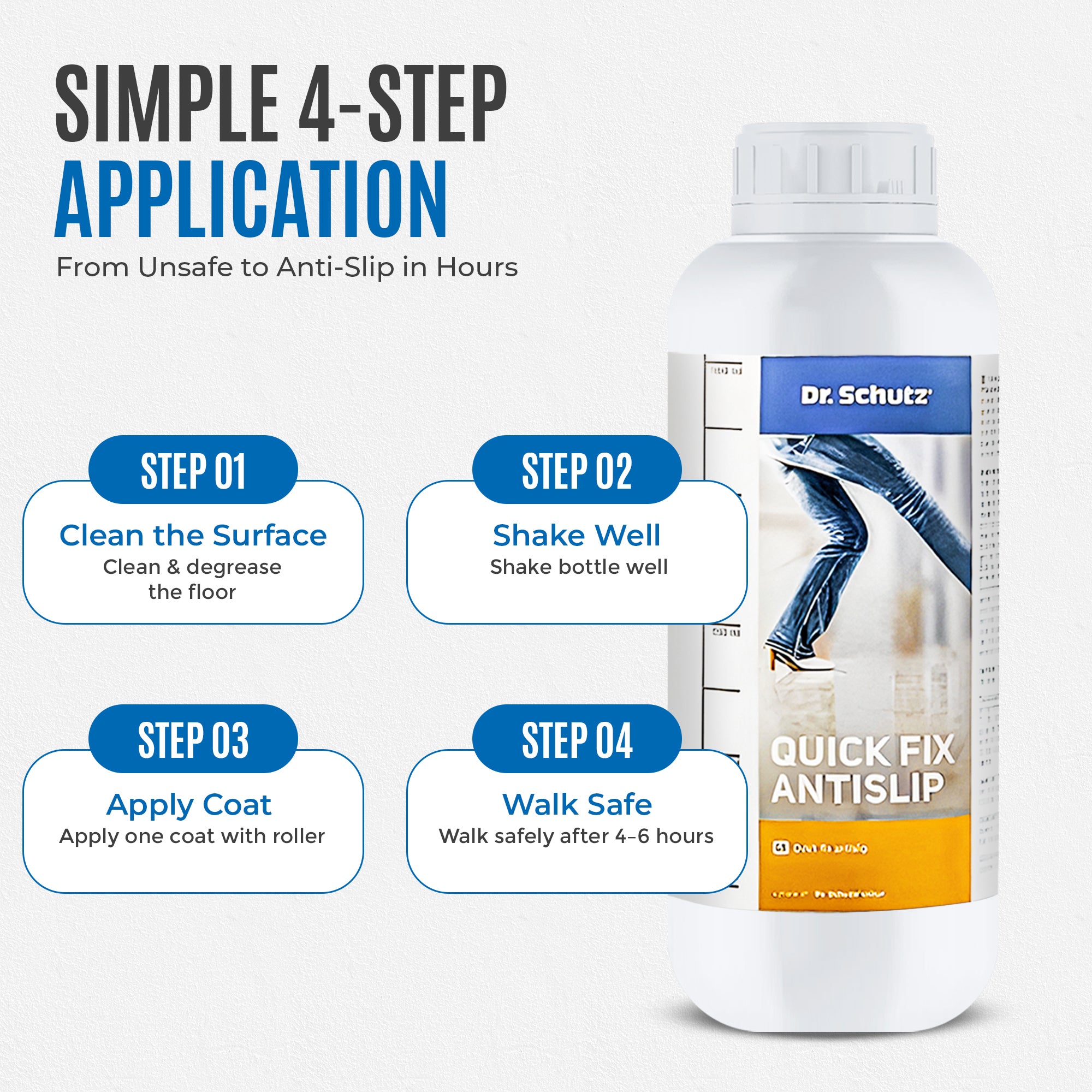 Dr Schutz Quick Fix Antislip 1 Ltr