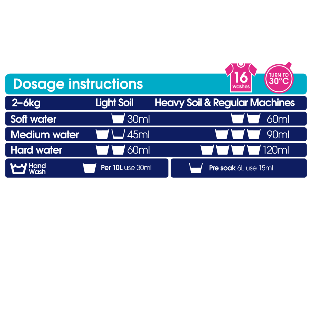 Ecozone Laundry liquid pro-active sports wash