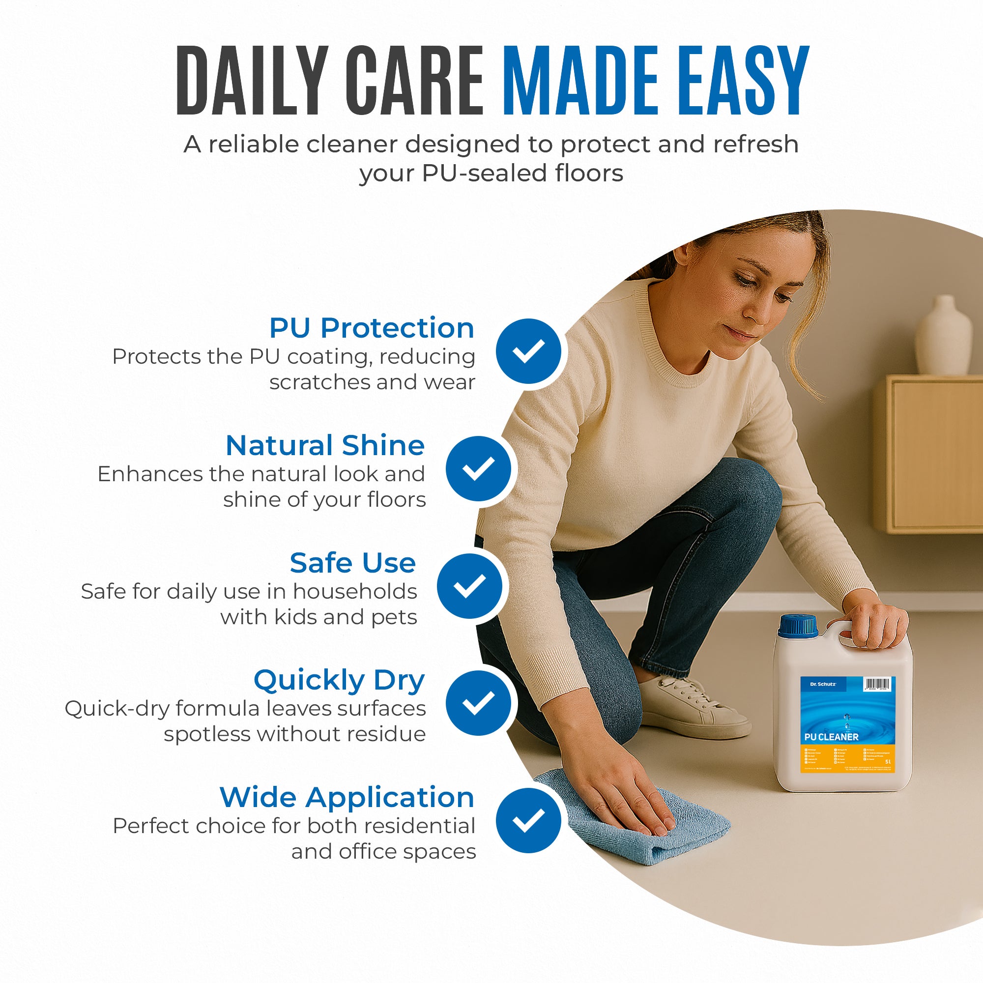 Dr. Schutz PU Cleaner - 5Ltr