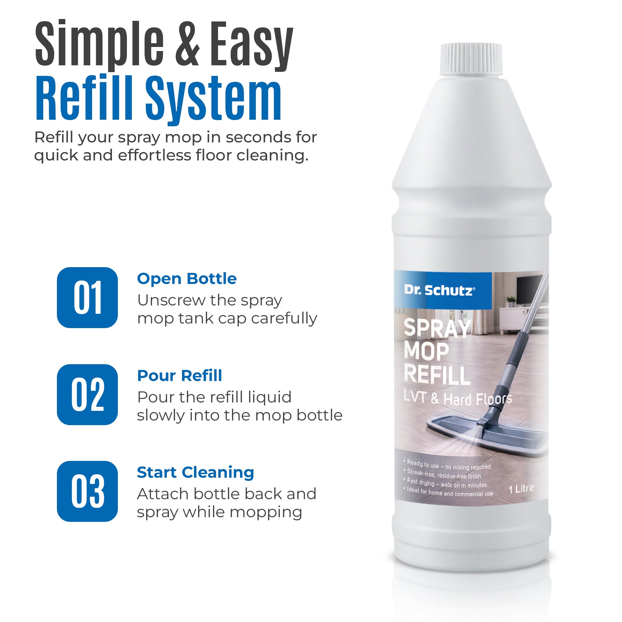 Dr. Schutz Spray Mop Refill for LVT & Hard Floors