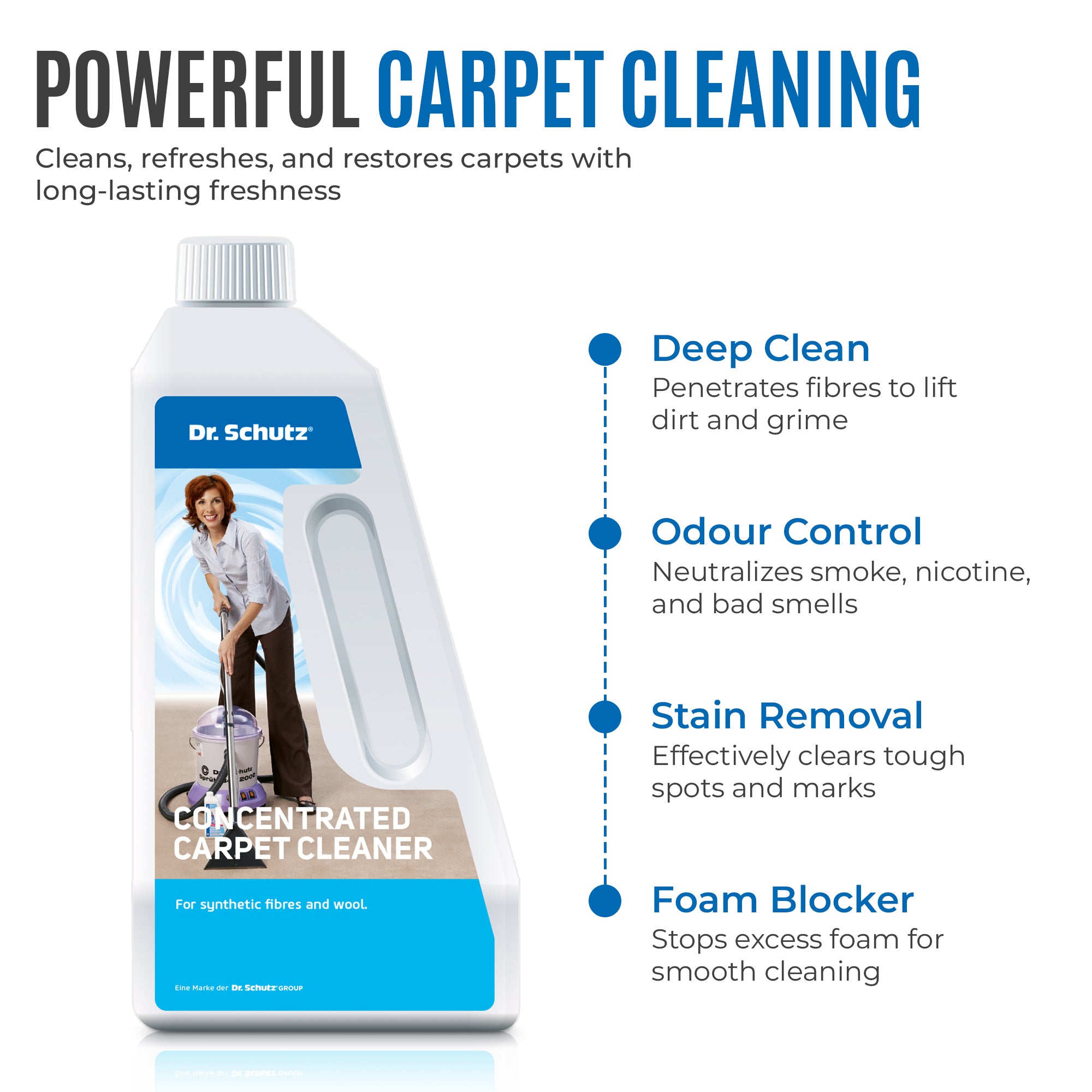 Dr Schutz Concentrated Carpet Cleaner 750ml
