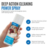Dr Schutz Super Stain Remover 500ml
