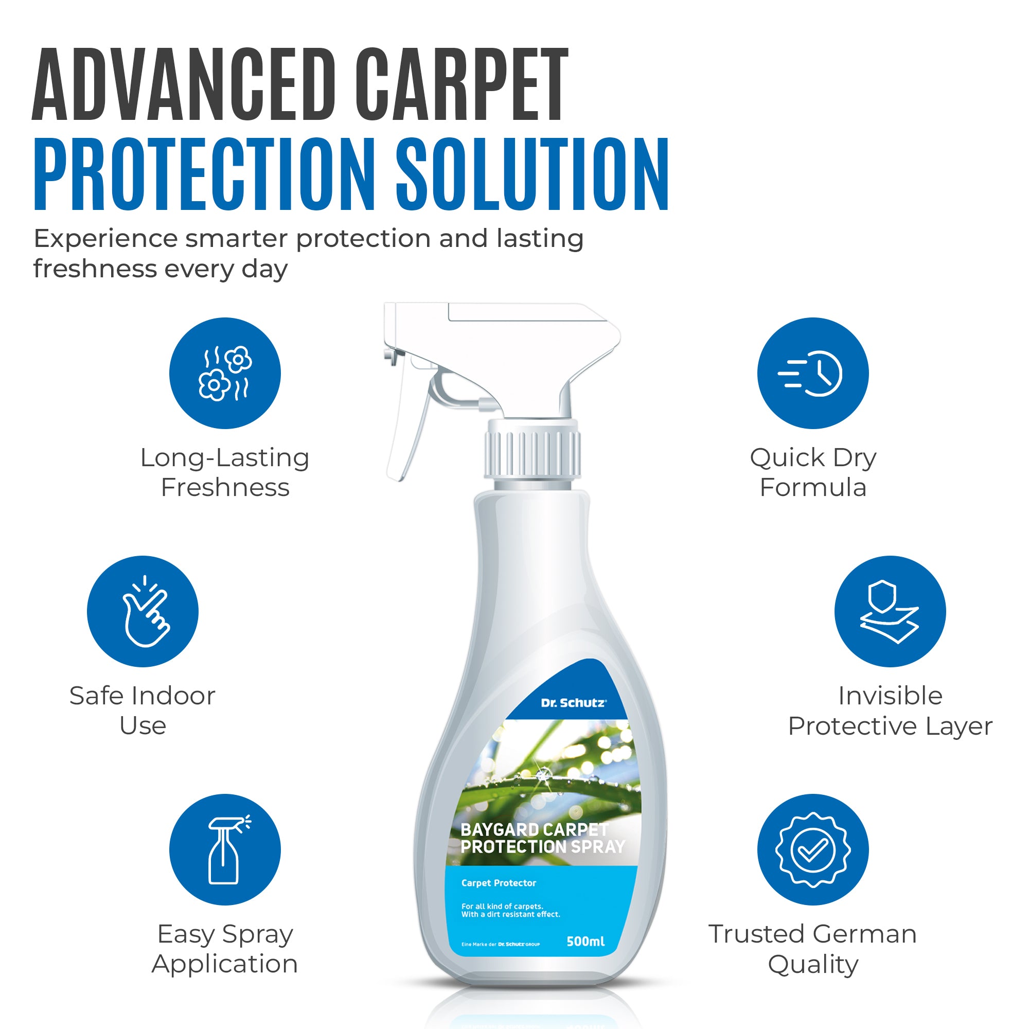 Dr Schutz Baygard – Carpet Protection Spray 50ml