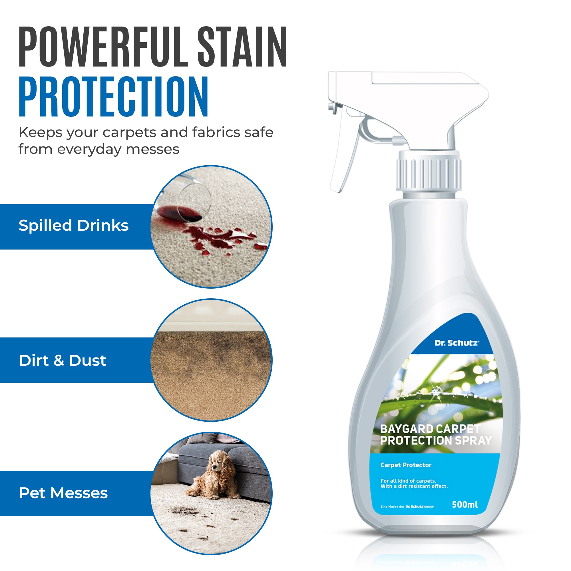 Dr Schutz Baygard – Carpet Protection Spray 50ml