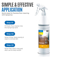 Dr Schutz Spraymax 1L