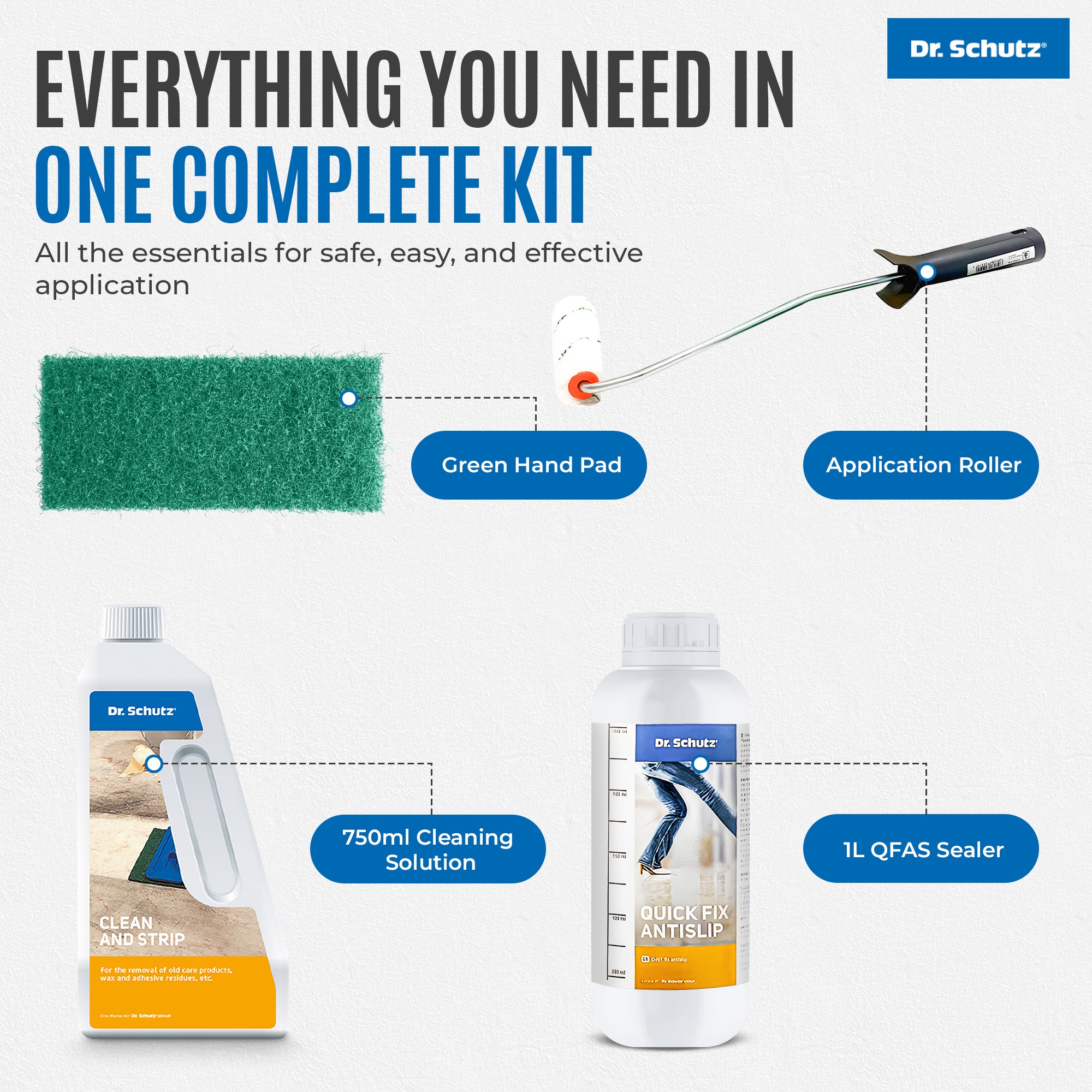 Quick Fix Antislip Care Set
