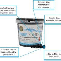 Evolution Aqua Pure Pond