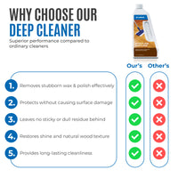 Dr Schutz Wood Floor Deep Clean