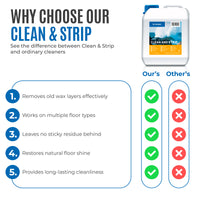 Dr Schutz Clean and Strip 5ltr