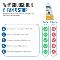 Dr Schutz Clean and Strip 750ml