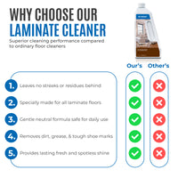 Dr Schutz Laminate Cleaner 750ml
