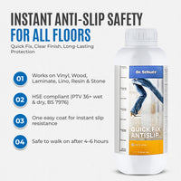 Dr Schutz Quick Fix Antislip