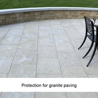 ECOPROTEC Ultimate Sealer For Paving & Stone - 1 Ltr