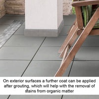 LTP Porcelain Tile Protector  LTR