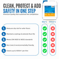 Dr Schutz Floor Cleaner R1000 5Ltr