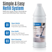 Dr. Schutz Spray Mop Refill for LVT & Hard Floors