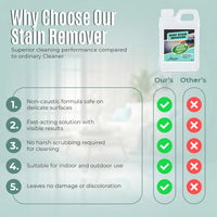 Jaxons clean - Rust Away