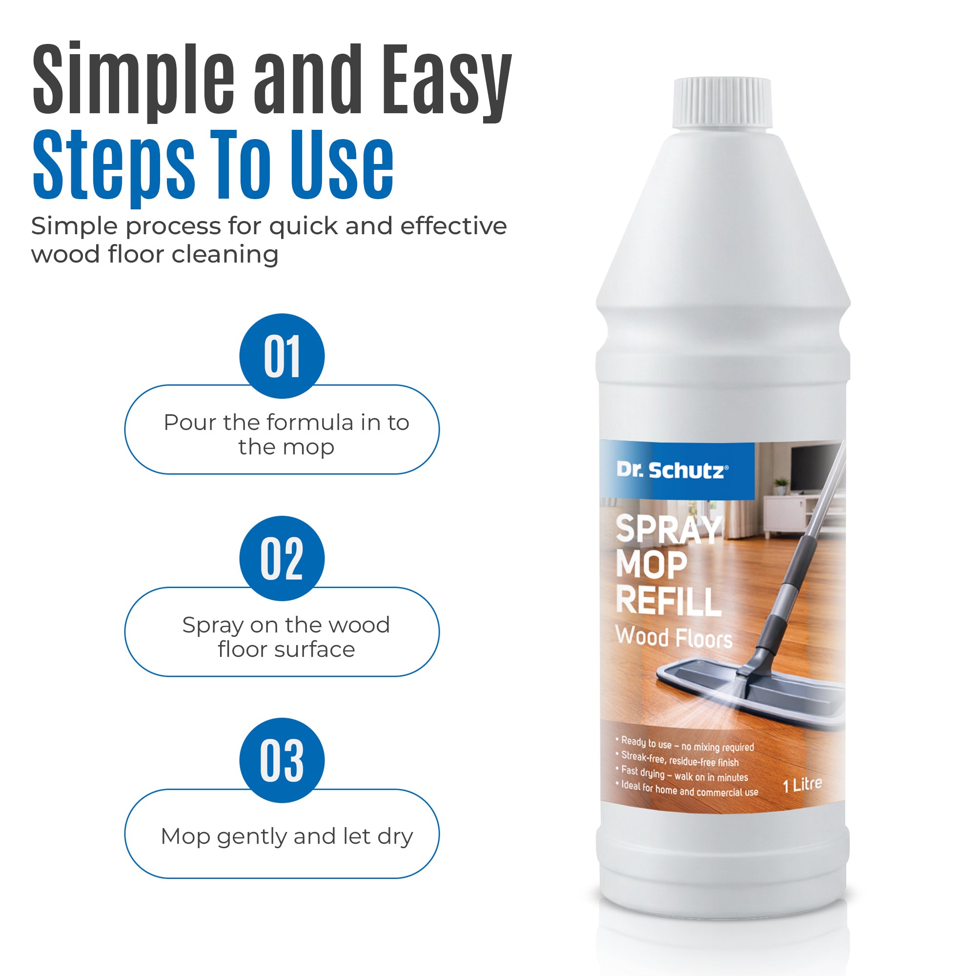 Dr. Schutz Wood Floor Cleaner Refill for Spray Mop